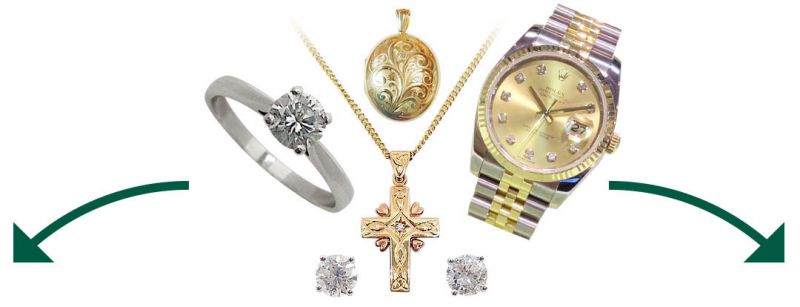 convert jewellery to cash